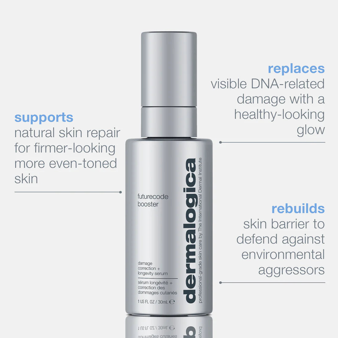 Dermalogica - futurecode booster damage-correcting longevity serum 1.0 oz